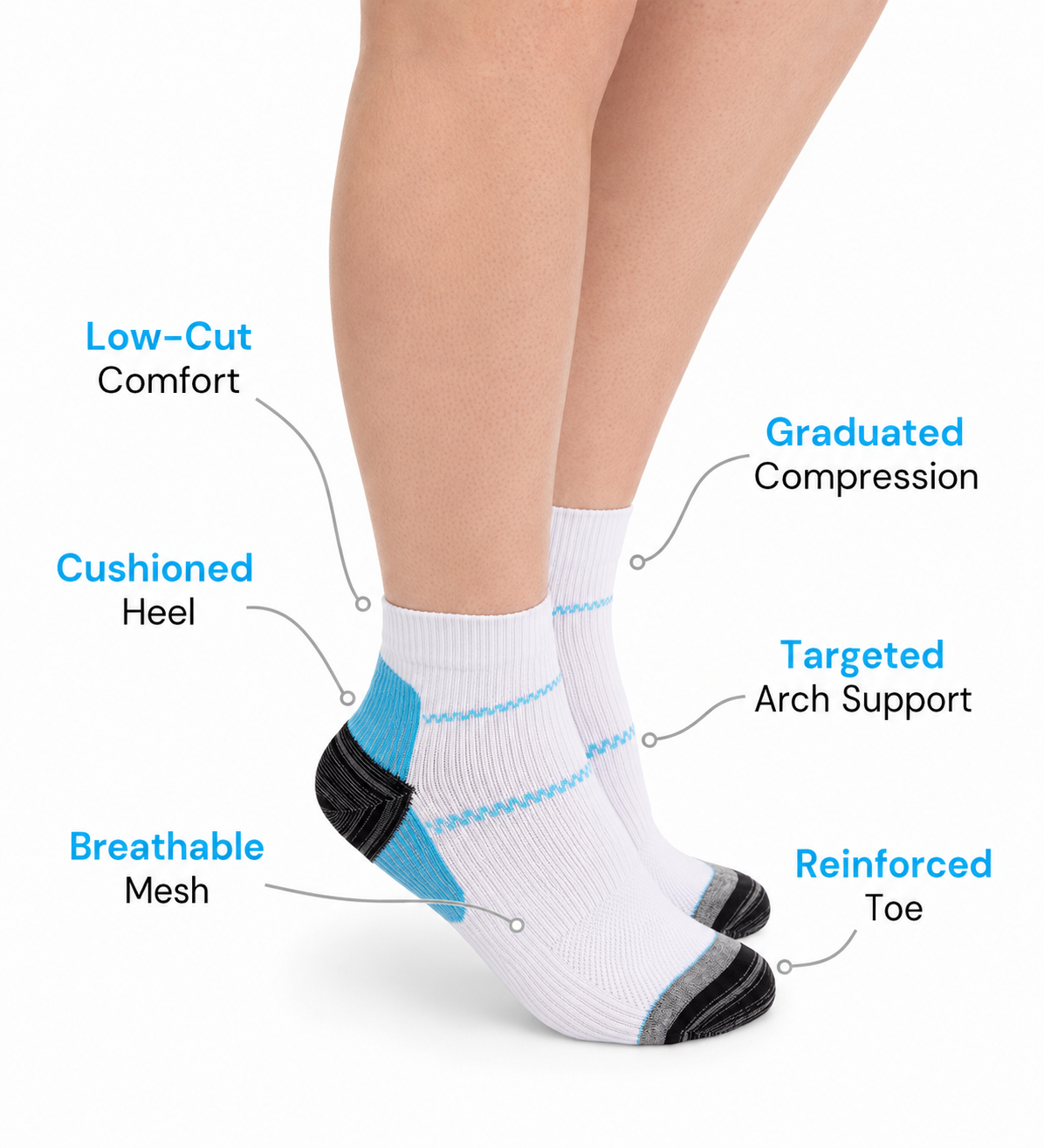3 Pairs of Archly Ankle Compression Socks